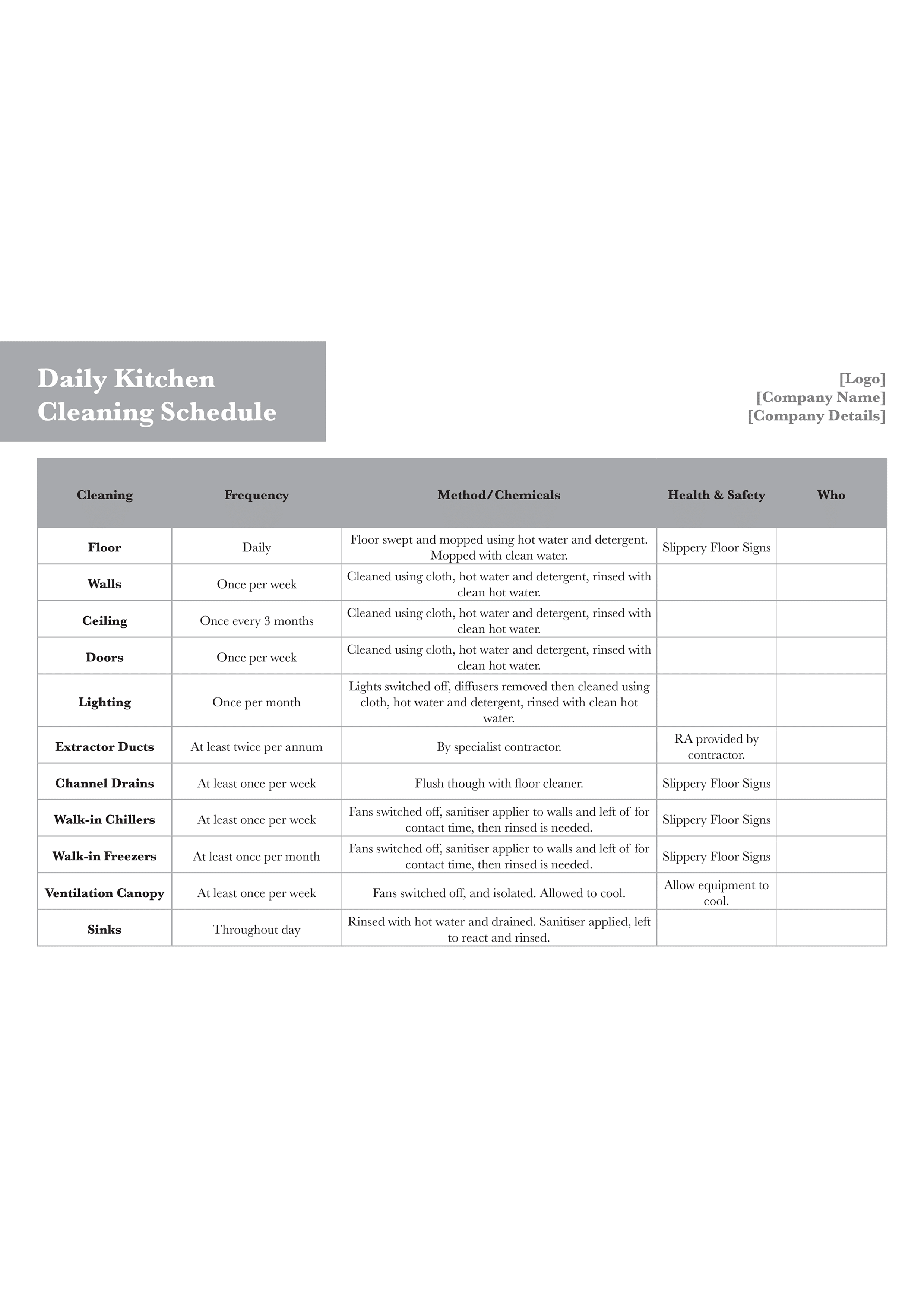 A4 NCR Cleaning Form 6 Daily Kitchen Schedule 2