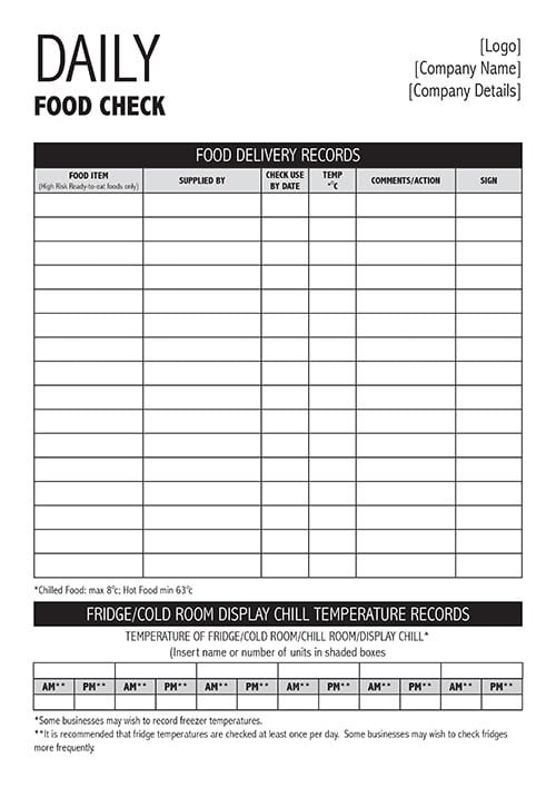 NCR Daily Food Safety Checklist 1