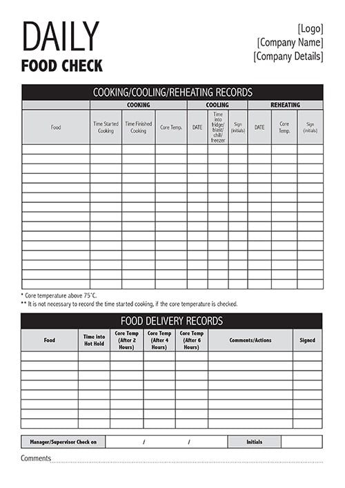 NCR Daily Food Safety Checklist 2